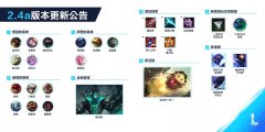 LOL瑟雷西怎么玩（lol手游瑟雷西出装） 