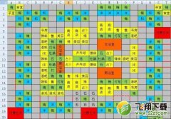 温泉物语2完美布局（温泉物语完美布局图初期） 
