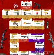 cf官方活动一键领取（cf活动助手手机版一键领取） 