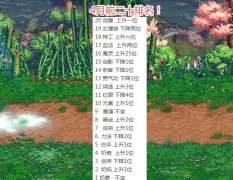 dnf刷图职业排行2021（dnf平民一线刷图职业） 