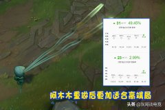 英雄联盟阿木木攻略（lol手游阿木木技能连招） 