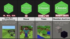 我的世界1.11更新内容（我的世界老版本下载） 