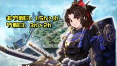 王者荣耀防沉迷时间规则（王者荣耀防沉迷新规定） 