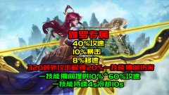 王者荣耀伽罗攻速阈值（伽罗攻速阈值出装） 