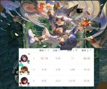 王者荣耀李元芳技能介绍（李元芳使用3个技能顺序） 