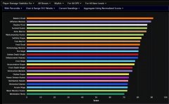 魔兽世界wcl是什么意思（魔兽世界wcl意思讲解） 