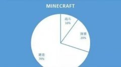 泰拉瑞亚盔甲架怎么合成（泰拉瑞亚盔甲背带合成） 