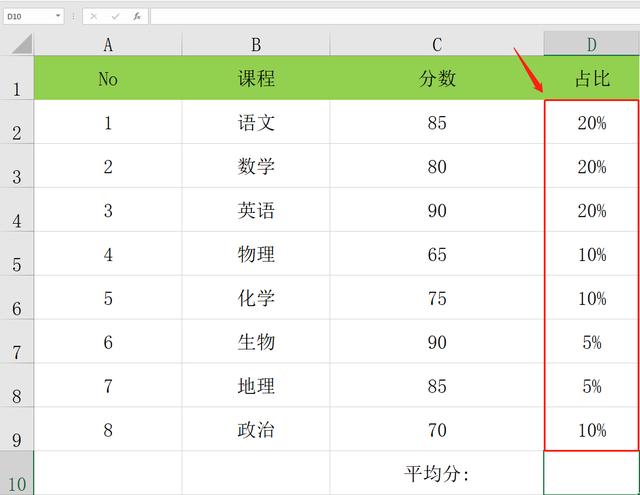 excel数据平均值统计常用函数公式,多功能计算,简单语法赶紧get