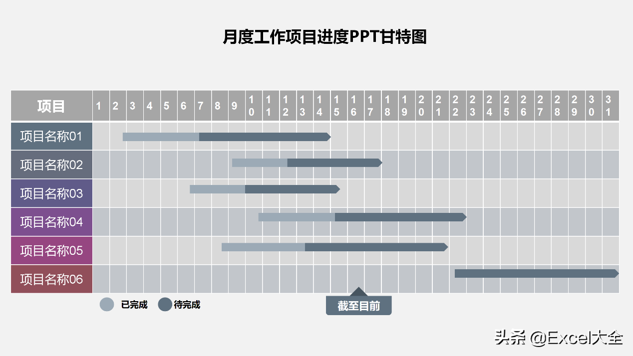 如何做项目进度计划项目推进时间进度表