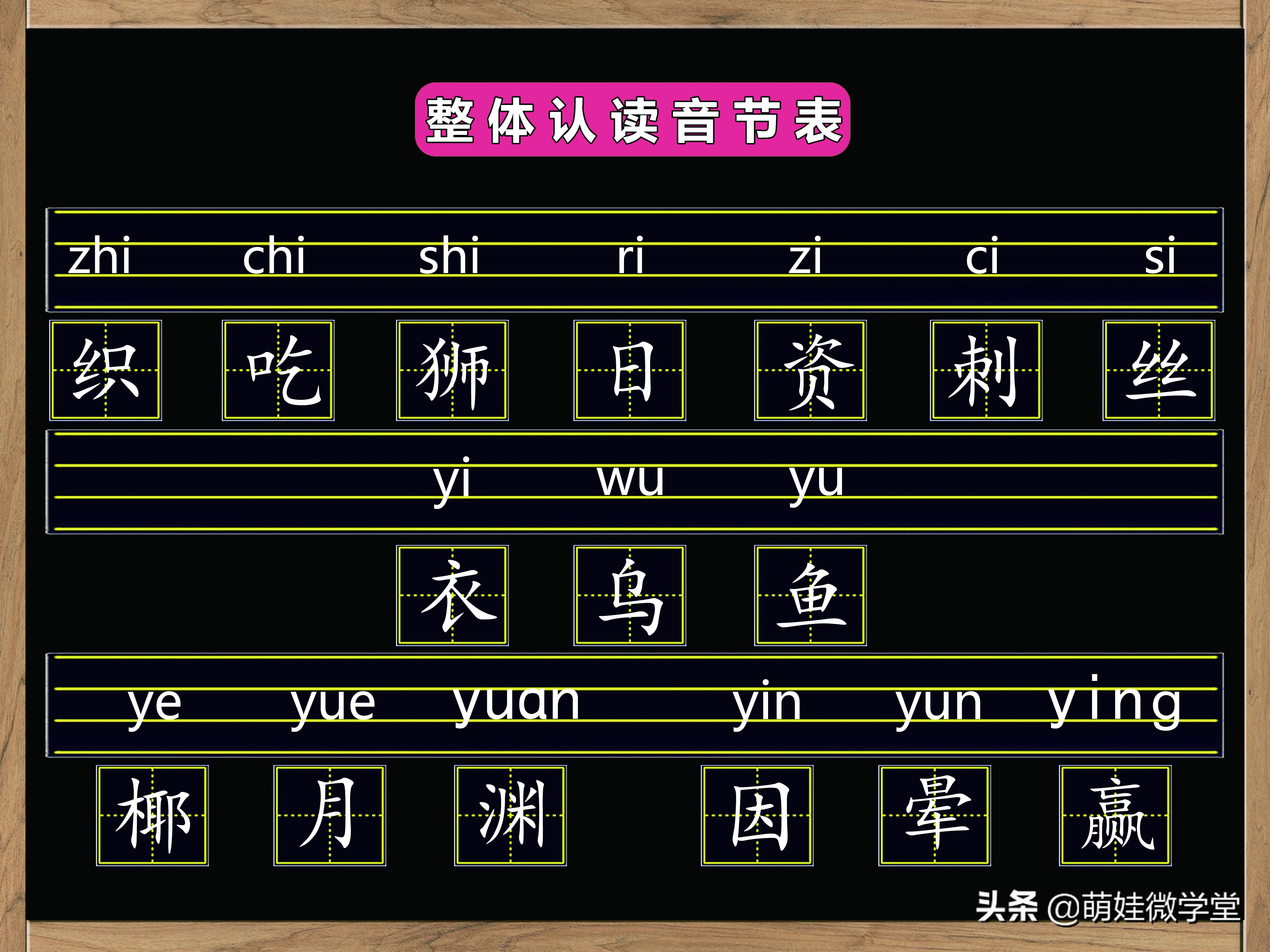 韵母有哪些字母怎么读汉语拼音韵母大全及标准读法