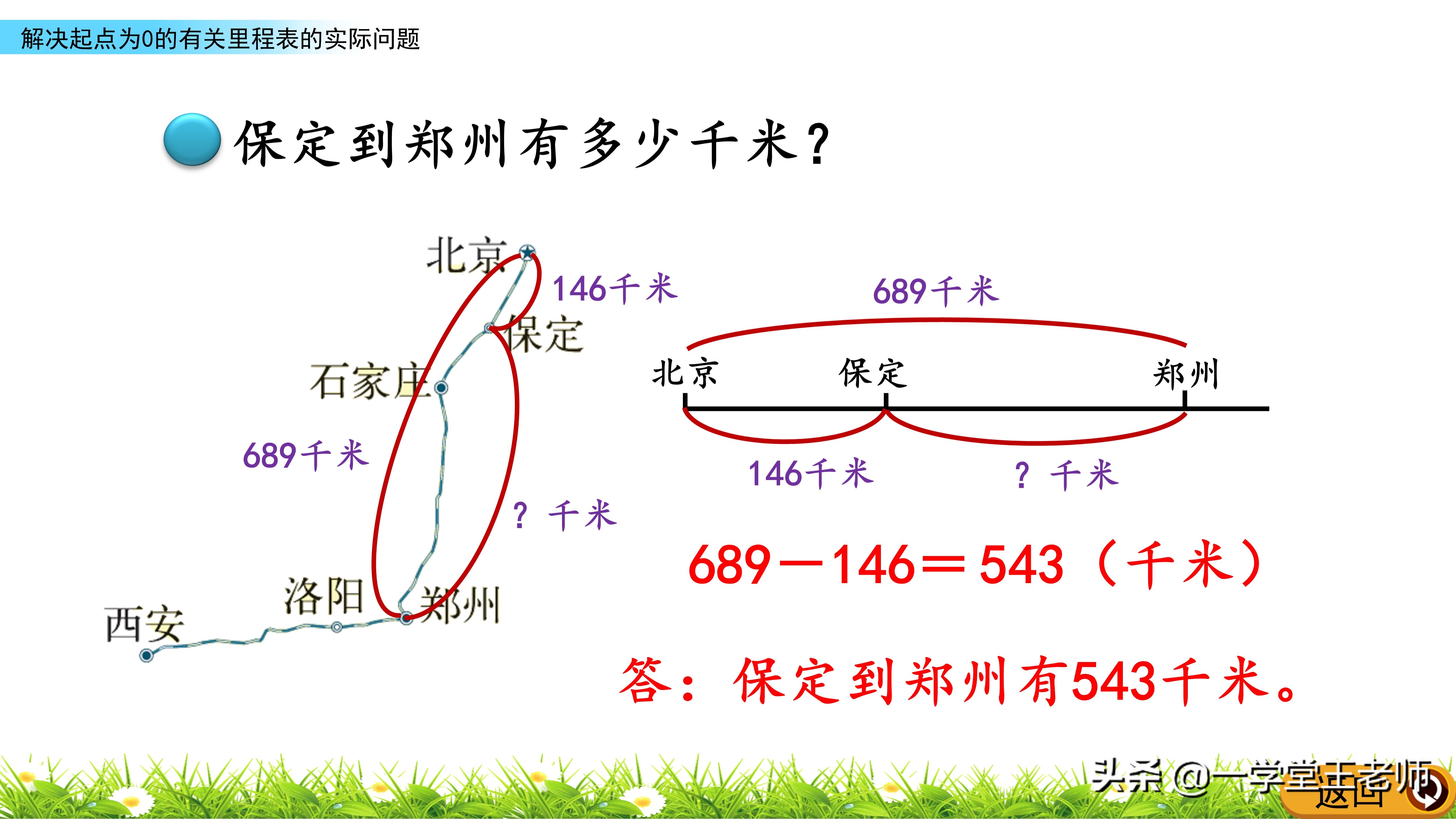 还是画出线段图来思考.