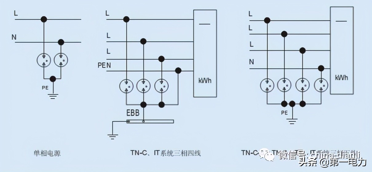 电开关1p是什么意思(电闸开关知识点全解)