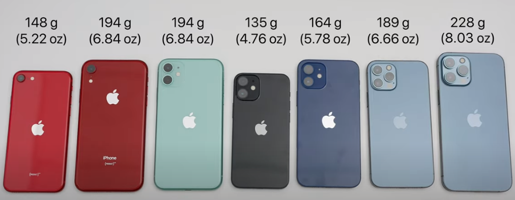 iphone机型参数对比(简评这7款iphone机型)