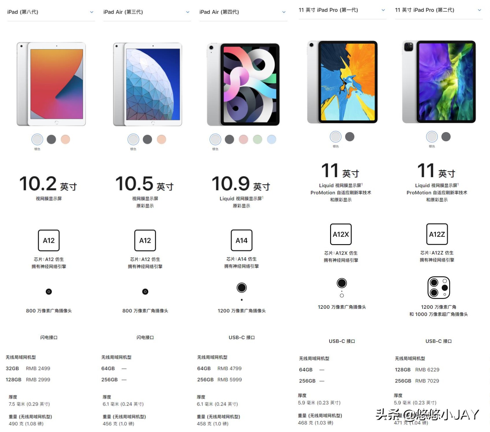 ipad各种型号对比图5款ipad优缺点分析