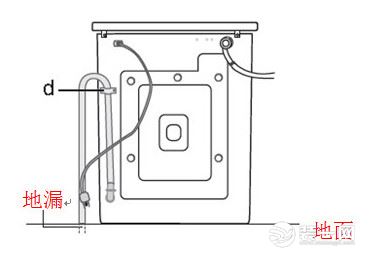 海尔洗衣机排水管怎么安装安装洗衣机排水管的基本常识和技巧