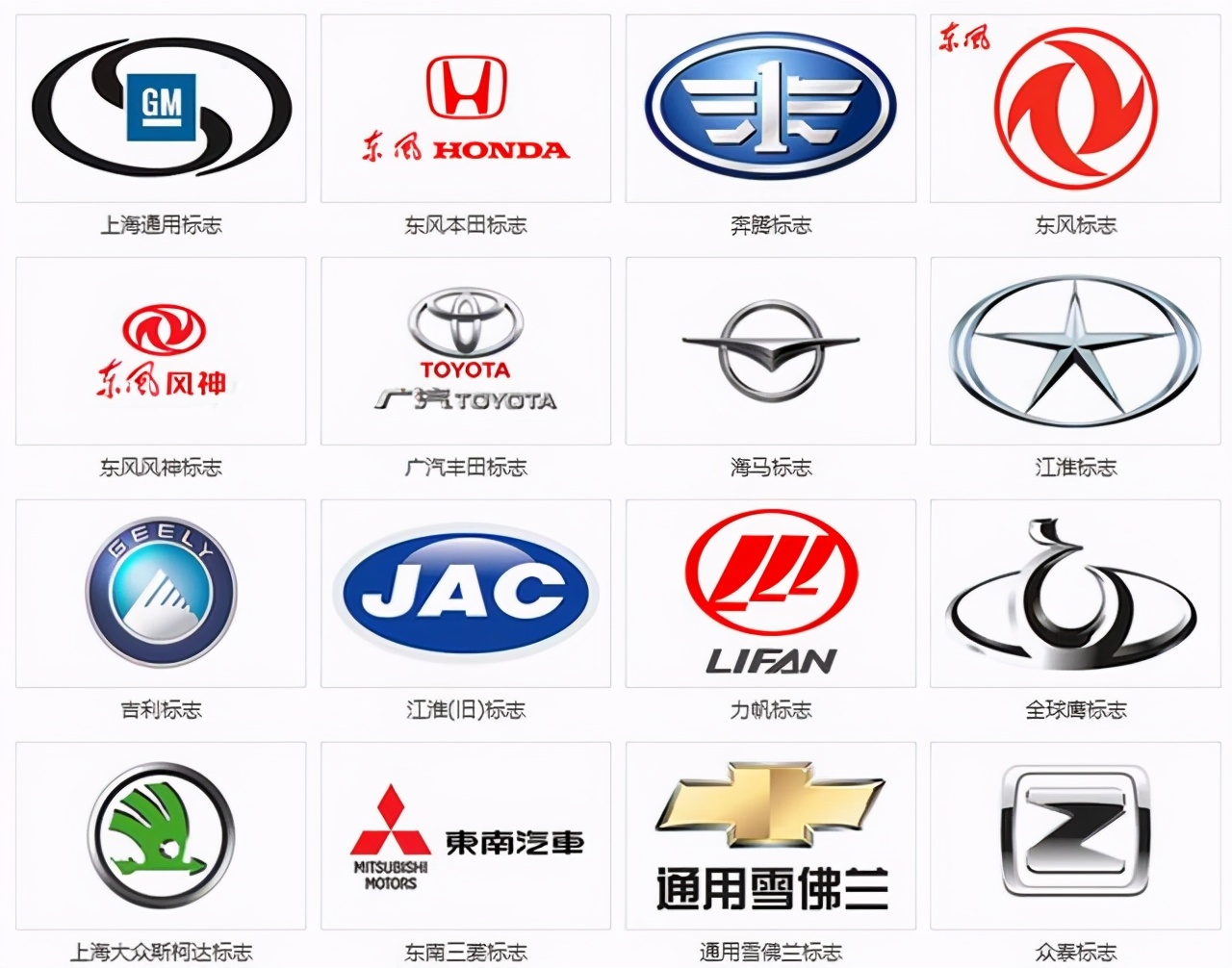品牌车子标志图图片大全全球所有车标志有哪些