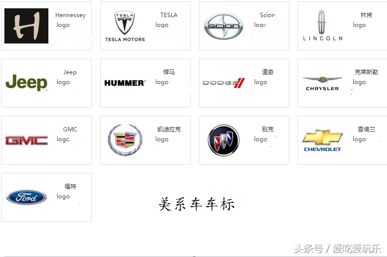 最详细的车标大全在哪里分享世界名车标志