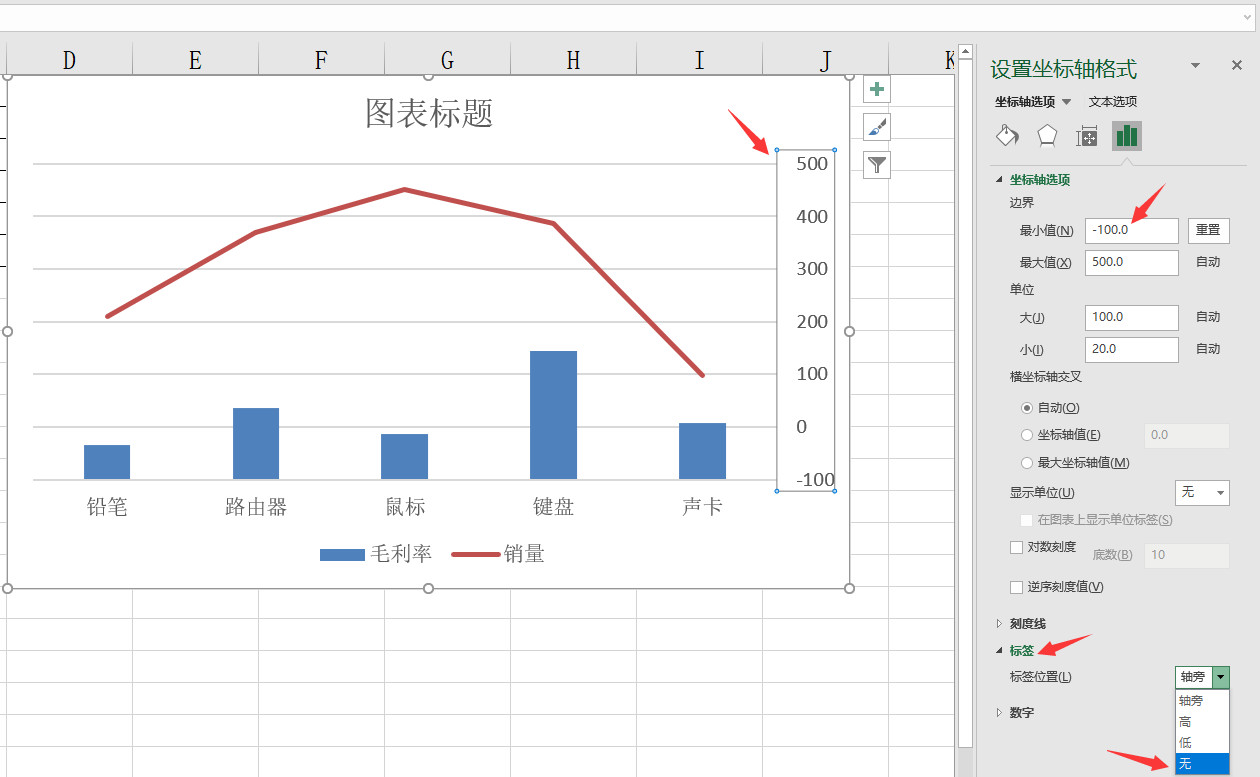 excel坐标轴名称设置(excel图表坐标轴单位)