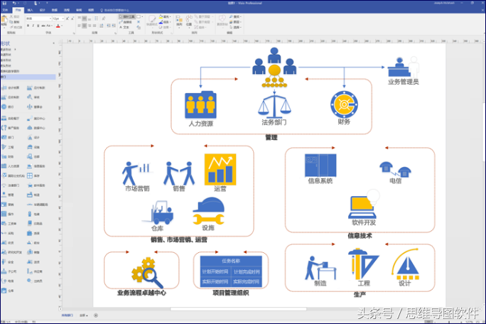 smartdraw使用方法分享smartdraw汉化教程