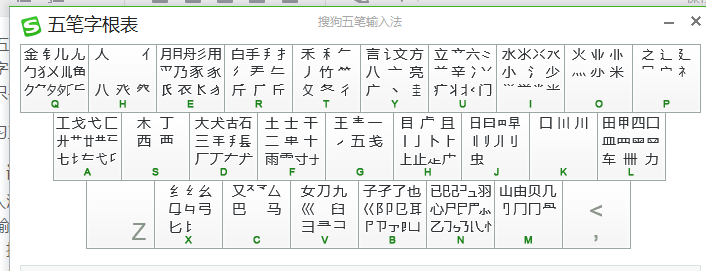 第七天,重复五笔输入法教程的教程内容,记忆,学习,练习