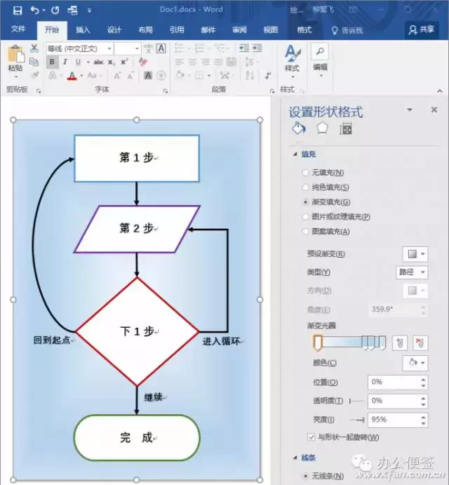 word中画流程图的技巧用excel快速做流程图