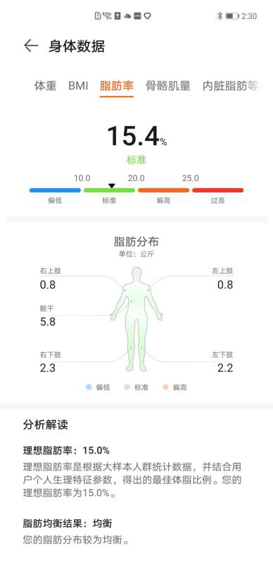 骨骼肌率,是指骨骼肌重量在体重中所占的比例,比例越高越强壮.