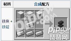 我的世界铁砧怎么做 附魔工具铁砧怎么合成