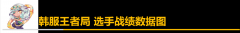 2020皇子天赋与符文攻略（英雄联盟S10皇子上单出装顺序） 