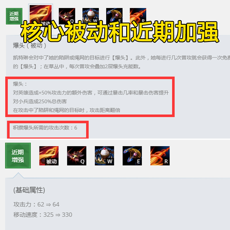 LOL：射手“末日”的版本中，女警“速推”体系成为版本T1级别