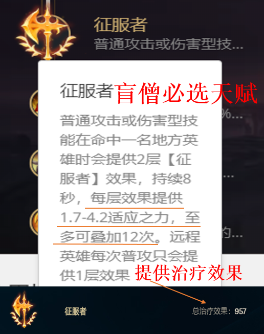 LOL：打野盲僧—电刑盲僧时代已过，征服者盲僧强势崛起