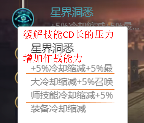 LOL：打野盲僧—电刑盲僧时代已过，征服者盲僧强势崛起