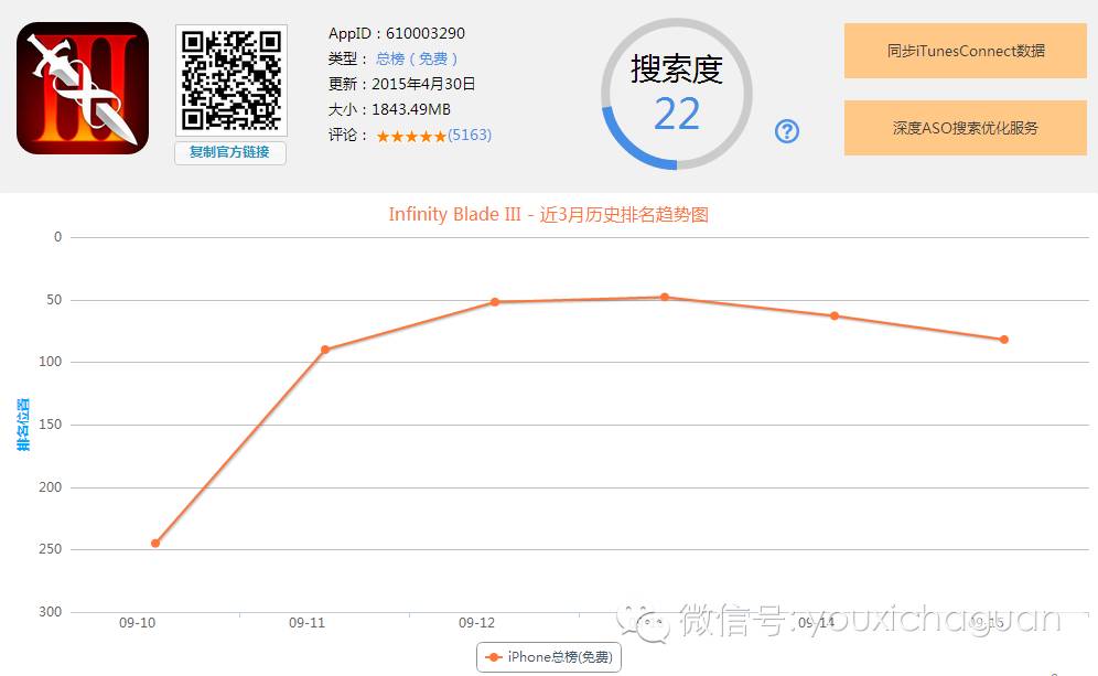 产品透视 | 《无尽之剑3》，好游戏不需要刷榜