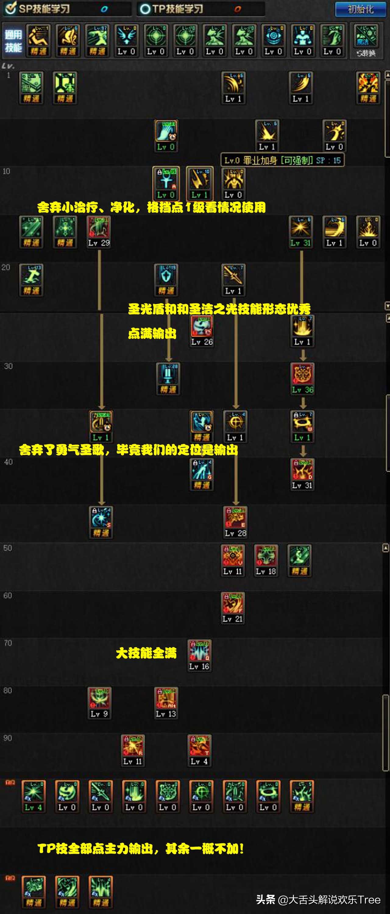 DNF95版本炽天使入手指南：2种加点模式，偏进攻或辅助你选哪个？