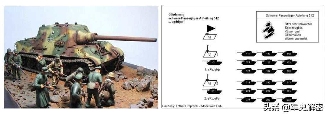 坚甲重炮：二战最强的头号王牌战车，“猎虎”坦克歼击车解密！
