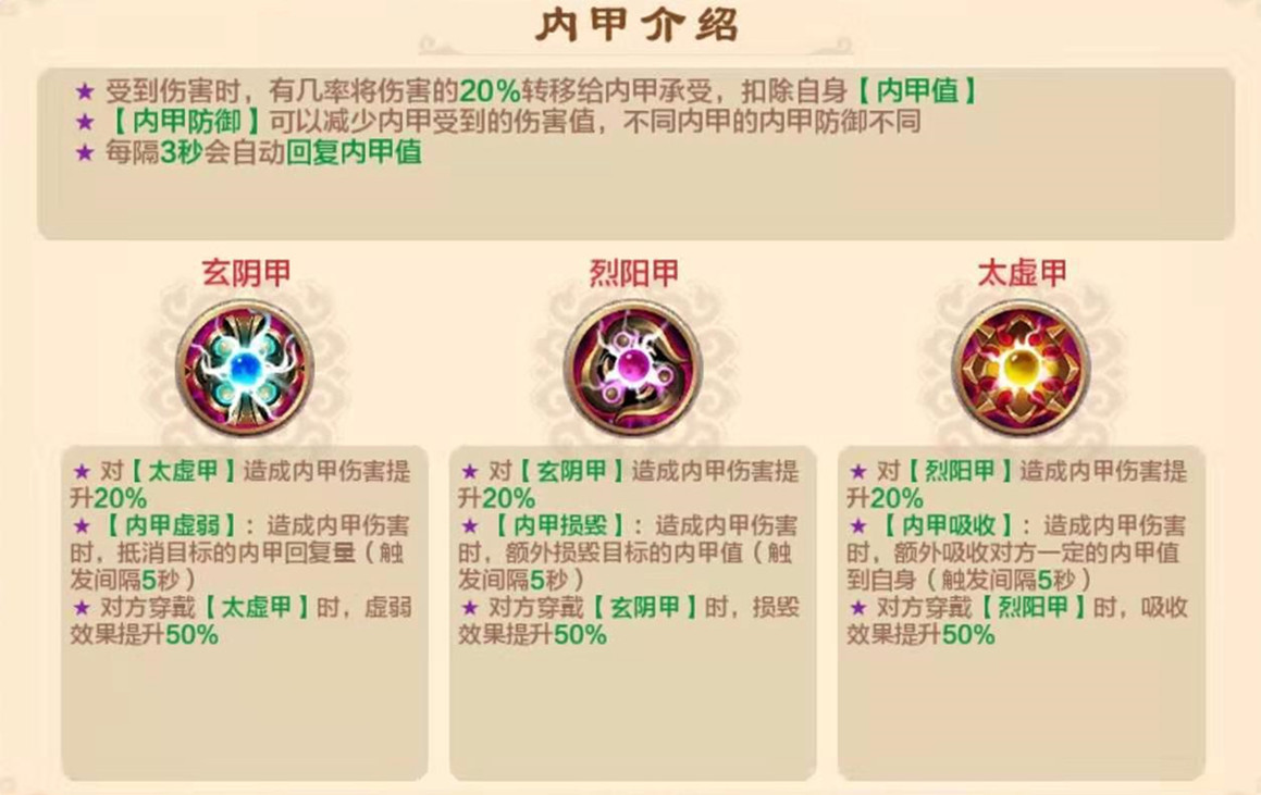 热血江湖：又错过了Boss？最全魔王攻略，让你伤害飙升，轻松上榜