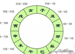 梦幻西游抓鬼攻略（梦幻西游抓鬼最新规则） 