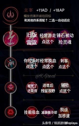 《英雄联盟》最快适应新版本：一分钟精通全新符文！