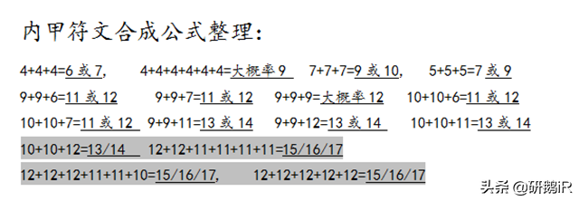 热血江湖：如何顺应版本快速升战力？适合新手的全活动兑换详解！