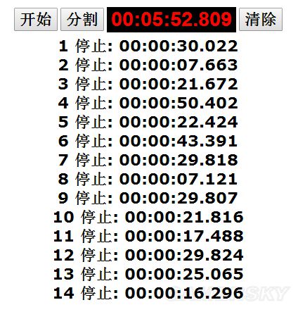 《辐射避难所》武器攻击效率图文解析 武器特性介绍