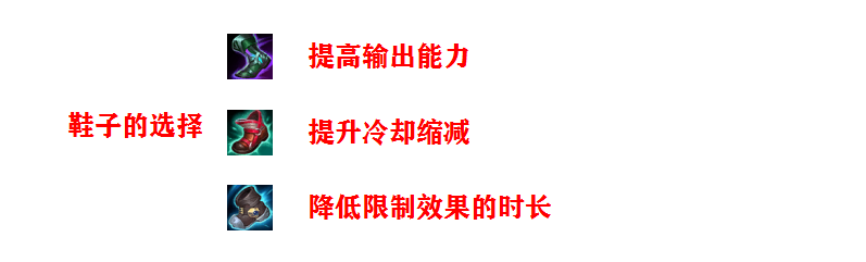 「带你看季前赛」小鱼人到底怎么玩？两套符文出装教你轻松上手