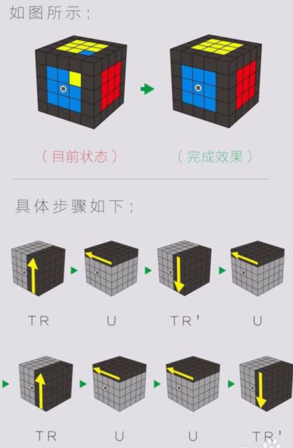 史上最全的高阶魔方还原图文指导