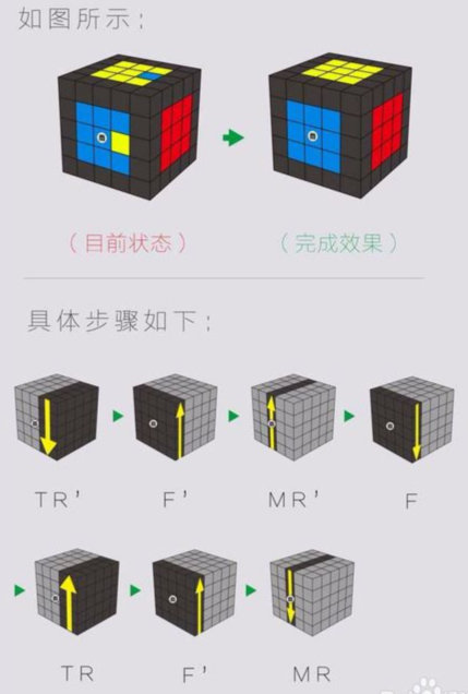 史上最全的高阶魔方还原图文指导