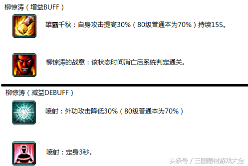 剑网3一代宗师新副本英雄唐门密室怎么开荒技巧详解