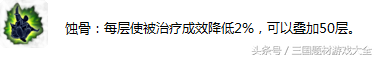 剑网3一代宗师新副本英雄唐门密室怎么开荒技巧详解