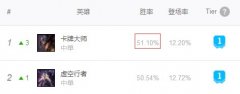 lol卡牌大师怎么玩（胜率至少提升70%的攻略） 