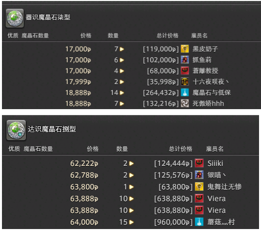 FF14：5.0生产采集职业如何赚钱？