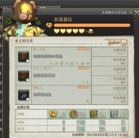 FF14：5.0生产采集职业如何赚钱？