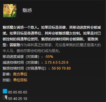 Dota2：这个版本你依然不可侵犯 新版本魅惑魔女攻略