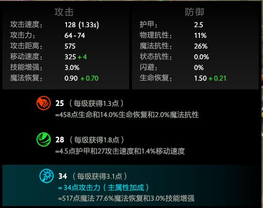 Dota2：这个版本你依然不可侵犯 新版本魅惑魔女攻略