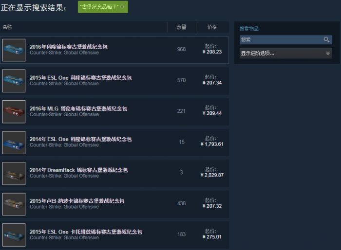 csgo龙狙多少人民币 龙狙多少钱大揭秘！